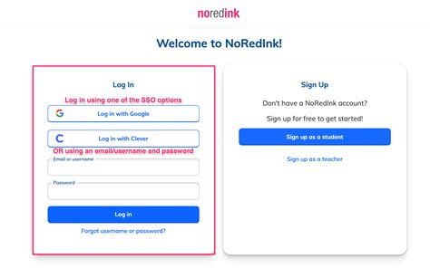 Sign up for free Interested in NoRedInk Premium Writing and grammar curriculum designed for todays classrooms NoRedInk simplifies the process of building strong writers and critical thinkers. . Noredink login